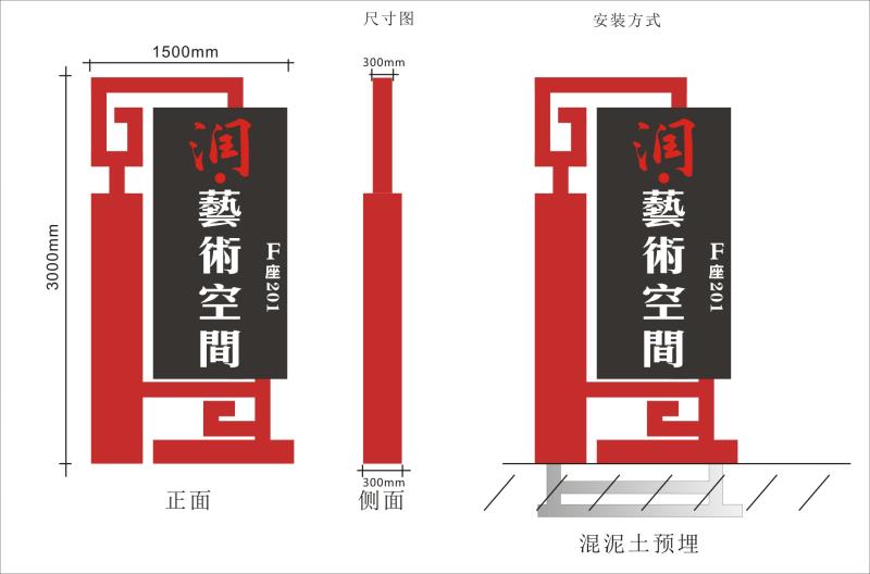 导视立牌平面图